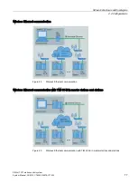 Предварительный просмотр 77 страницы Siemens SIMATIC NET TeleControl SINAUT ST7 System Manual