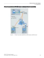 Предварительный просмотр 79 страницы Siemens SIMATIC NET TeleControl SINAUT ST7 System Manual