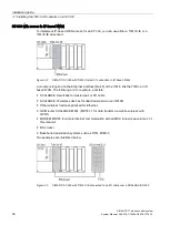 Предварительный просмотр 90 страницы Siemens SIMATIC NET TeleControl SINAUT ST7 System Manual