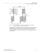 Предварительный просмотр 101 страницы Siemens SIMATIC NET TeleControl SINAUT ST7 System Manual