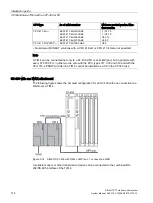 Предварительный просмотр 114 страницы Siemens SIMATIC NET TeleControl SINAUT ST7 System Manual