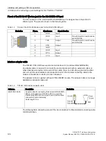 Предварительный просмотр 124 страницы Siemens SIMATIC NET TeleControl SINAUT ST7 System Manual