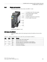 Предварительный просмотр 149 страницы Siemens SIMATIC NET TeleControl SINAUT ST7 System Manual