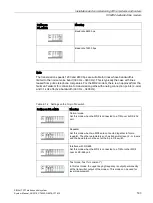 Предварительный просмотр 163 страницы Siemens SIMATIC NET TeleControl SINAUT ST7 System Manual