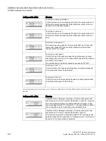 Предварительный просмотр 164 страницы Siemens SIMATIC NET TeleControl SINAUT ST7 System Manual