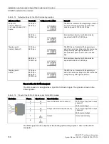 Предварительный просмотр 168 страницы Siemens SIMATIC NET TeleControl SINAUT ST7 System Manual