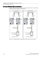 Предварительный просмотр 170 страницы Siemens SIMATIC NET TeleControl SINAUT ST7 System Manual