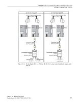 Предварительный просмотр 171 страницы Siemens SIMATIC NET TeleControl SINAUT ST7 System Manual