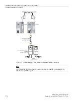 Предварительный просмотр 172 страницы Siemens SIMATIC NET TeleControl SINAUT ST7 System Manual