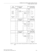 Предварительный просмотр 175 страницы Siemens SIMATIC NET TeleControl SINAUT ST7 System Manual