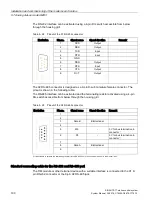 Предварительный просмотр 190 страницы Siemens SIMATIC NET TeleControl SINAUT ST7 System Manual