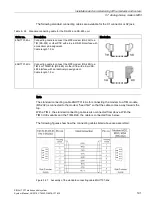 Предварительный просмотр 191 страницы Siemens SIMATIC NET TeleControl SINAUT ST7 System Manual