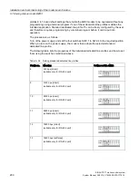 Предварительный просмотр 200 страницы Siemens SIMATIC NET TeleControl SINAUT ST7 System Manual