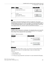 Предварительный просмотр 201 страницы Siemens SIMATIC NET TeleControl SINAUT ST7 System Manual