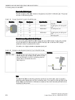 Предварительный просмотр 204 страницы Siemens SIMATIC NET TeleControl SINAUT ST7 System Manual