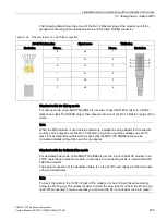 Предварительный просмотр 205 страницы Siemens SIMATIC NET TeleControl SINAUT ST7 System Manual