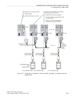 Предварительный просмотр 209 страницы Siemens SIMATIC NET TeleControl SINAUT ST7 System Manual