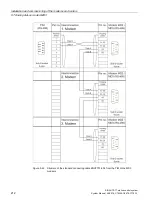 Предварительный просмотр 212 страницы Siemens SIMATIC NET TeleControl SINAUT ST7 System Manual