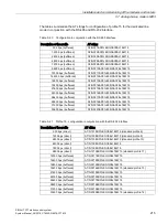 Предварительный просмотр 215 страницы Siemens SIMATIC NET TeleControl SINAUT ST7 System Manual