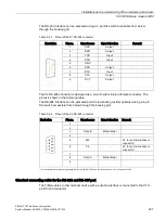 Предварительный просмотр 221 страницы Siemens SIMATIC NET TeleControl SINAUT ST7 System Manual