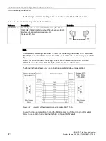 Предварительный просмотр 222 страницы Siemens SIMATIC NET TeleControl SINAUT ST7 System Manual