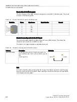 Предварительный просмотр 228 страницы Siemens SIMATIC NET TeleControl SINAUT ST7 System Manual