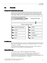 Предварительный просмотр 21 страницы Siemens SIMATIC NET Configuration Manual