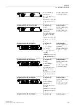 Preview for 38 page of Siemens SIMATIC NET Installation Manual