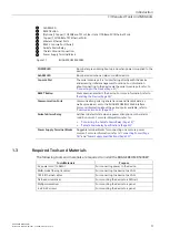 Preview for 12 page of Siemens SIMATIC NETRUGGEDCOM RS900W Installation Manual