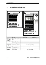 Preview for 12 page of Siemens SIMATIC OEM PP32 Equipment Manual