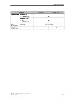 Preview for 13 page of Siemens SIMATIC OEM PP32 Equipment Manual