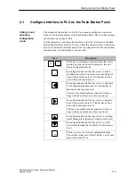 Preview for 21 page of Siemens SIMATIC OEM PP32 Equipment Manual