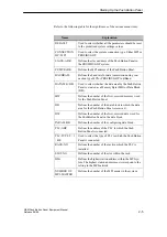 Preview for 23 page of Siemens SIMATIC OEM PP32 Equipment Manual