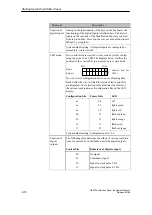 Preview for 28 page of Siemens SIMATIC OEM PP32 Equipment Manual