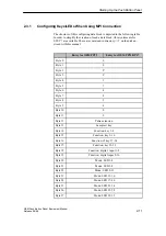 Preview for 29 page of Siemens SIMATIC OEM PP32 Equipment Manual