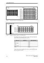 Preview for 34 page of Siemens SIMATIC OEM PP32 Equipment Manual