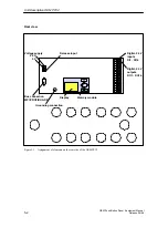 Preview for 42 page of Siemens SIMATIC OEM PP32 Equipment Manual