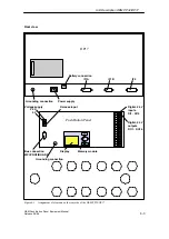 Preview for 45 page of Siemens SIMATIC OEM PP32 Equipment Manual