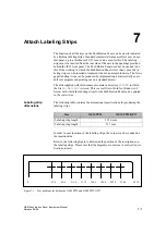 Preview for 47 page of Siemens SIMATIC OEM PP32 Equipment Manual