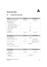 Preview for 51 page of Siemens SIMATIC OEM PP32 Equipment Manual