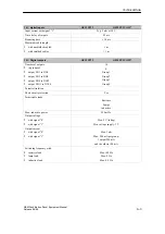 Preview for 53 page of Siemens SIMATIC OEM PP32 Equipment Manual