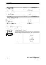 Preview for 54 page of Siemens SIMATIC OEM PP32 Equipment Manual