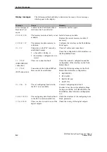 Preview for 56 page of Siemens SIMATIC OEM PP32 Equipment Manual