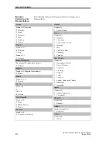 Preview for 60 page of Siemens SIMATIC OEM PP32 Equipment Manual