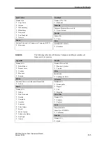 Preview for 63 page of Siemens SIMATIC OEM PP32 Equipment Manual