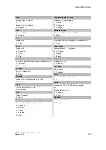 Preview for 65 page of Siemens SIMATIC OEM PP32 Equipment Manual