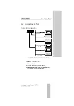 Preview for 21 page of Siemens SIMATIC OP 77B Operating Instructions Manual