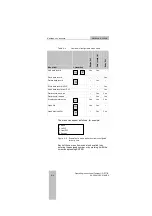 Preview for 60 page of Siemens SIMATIC OP 77B Operating Instructions Manual