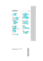 Preview for 67 page of Siemens SIMATIC OP 77B Operating Instructions Manual