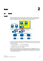 Preview for 9 page of Siemens SIMATIC OpenPCS 7 Function Manual